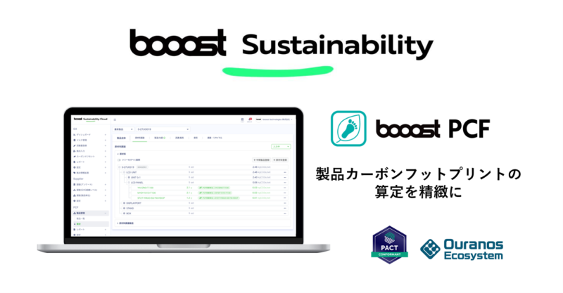 Booost株式会社